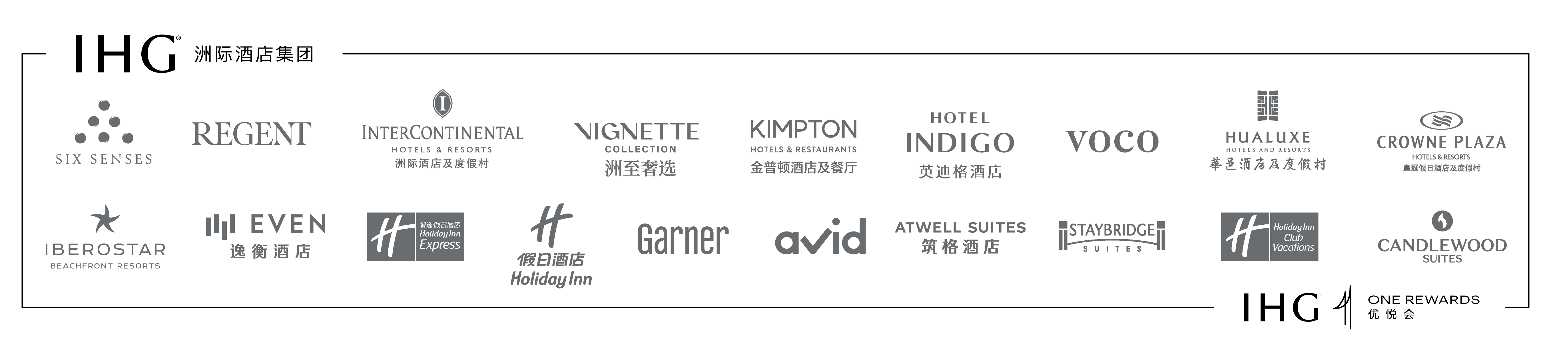 IHG Banner
